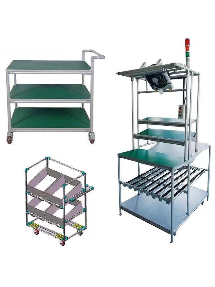 第三代精益管-讓生產(chǎn)效率翻倍